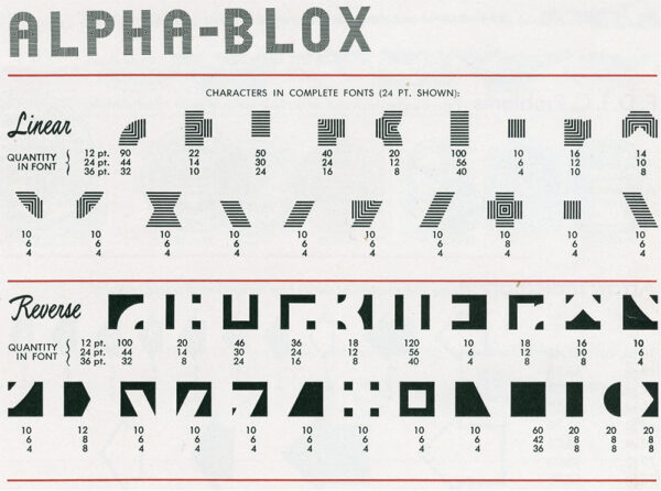 Alpha-Blox